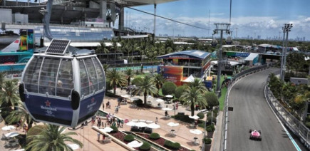 A quelle heure se déroulent les Essais Libres 1 et les Qualifications Sprint ce vendredi?