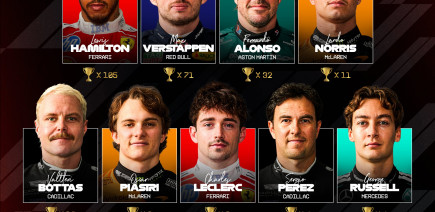 Image - Il y a maintenant 13 vainqueurs en GP sur la grille