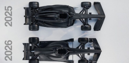 F1 2025 vs F1 2026 : le grand chambardement