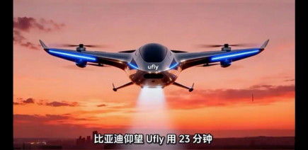 BYD dément travailler sur une voiture électrique volante