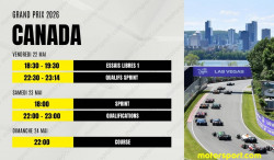 Le programme du GP du Canada F1 2026 : dates, horaires et infos