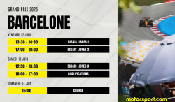 Le programme du GP de Barcelone F1 2026 : dates, horaires et infos