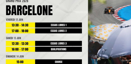 Le programme du GP de Barcelone F1 2026 : dates, horaires et infos