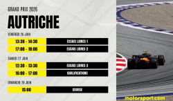 Le programme du GP d'Autriche F1 2026 : dates, horaires et infos