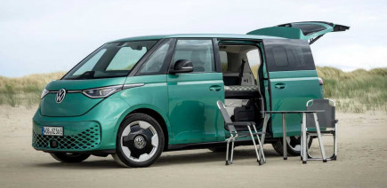Avec cet équipement, Volkswagen transforme son ID. Buzz en camping-car électrique