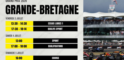 Le programme du GP de Grande-Bretagne F1 2026 : dates, horaires et infos