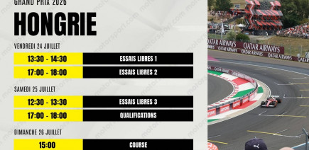 Le programme du GP de Hongrie F1 2026 : dates, horaires et infos
