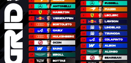 La grille de départ électrique du Grand Prix des Pays-Bas F1 2026