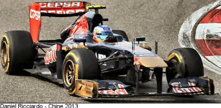 F1 du jour: Toro Rosso STR8