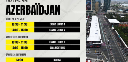 Le programme du Grand Prix d'Azerbaïdjan F1 2026 : dates, horaires et infos