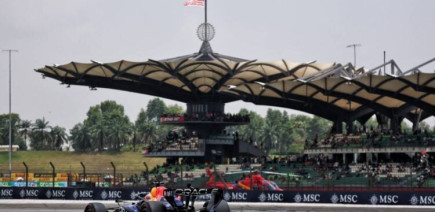 Résultats du Grand Prix - BAHREIN
