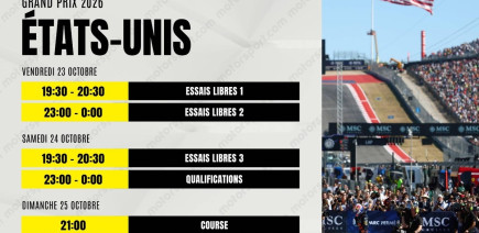 Le programme du Grand Prix des États-Unis F1 2026 : dates, horaires et infos