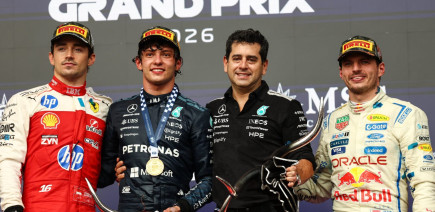 Les classements F1 après le Grand Prix des États-Unis 2026