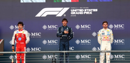 Verstappen va-t-il déloger Russell de la deuxième place du championnat ?