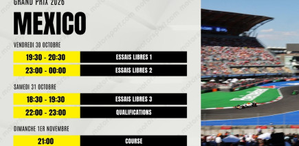 Le programme du GP de Mexico F1 2026 : dates, horaires et infos